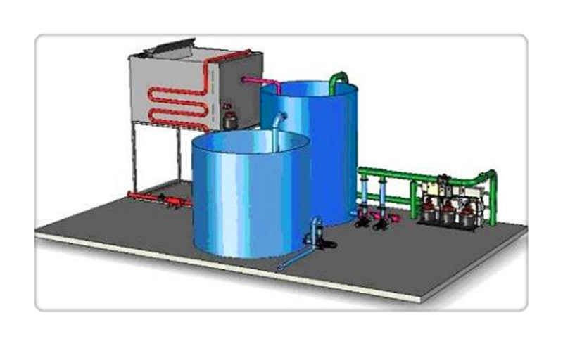 六種高級(jí)氧化技術(shù)，你了解嗎？